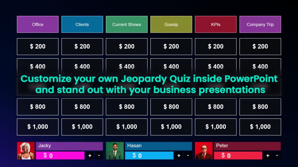 Jeopardy – PowerPoint Quiz Game